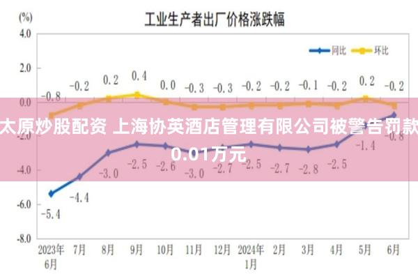 太原炒股配资 上海协英酒店管理有限公司被警告罚款0.01万元