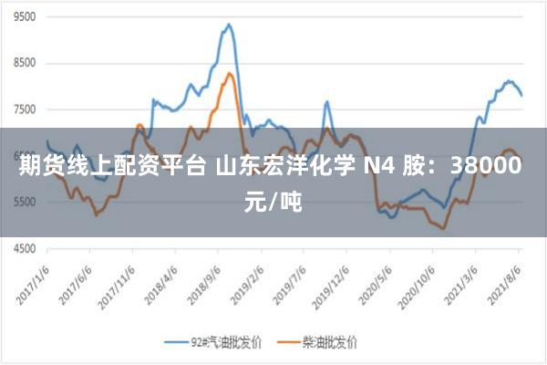 期货线上配资平台 山东宏洋化学 N4 胺：38000 元/吨