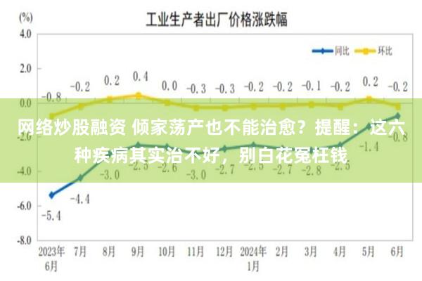 网络炒股融资 倾家荡产也不能治愈？提醒：这六种疾病其实治不好，别白花冤枉钱